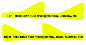 2021 CX-5 Headlight adjustment-18040d1083390880-euro-headlight-question-eurohead_patterns.gif