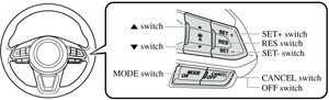 What am I doing wrong? 2023 base CX-5 MRCC erratic-05282603-glusa02-001.png