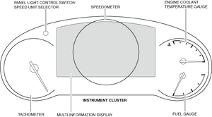 How to tell which instrument cluster I have?-am6xun00003710.png