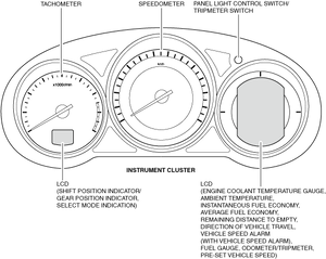 How to tell which instrument cluster I have?-am6zzn00004746.png