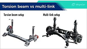 All-new Mazda CX-50-independent-rear-suspension.jpg