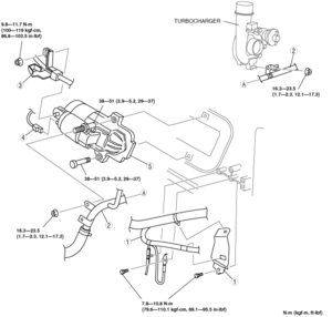 Replacing a starter-cx7-starter.png