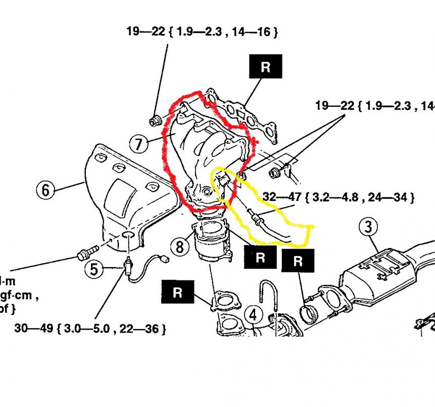 Mazda 626 Engine Wiring Harnes - Wiring Diagram