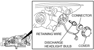 Mazda 3 Low Beam Bulb Replacement-m3-hid.png