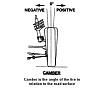 Tyre wear on UK Mazda5-camber.jpg