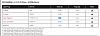 What is the OE Spark Plug (brand &amp; type) for 2005 and 2006 6S? (3.0 V6)-fireshot-screen-capture-031-ngk-spark-plugs-www_ngksparkplugs_com_part_finder_car_truck_s.jpg