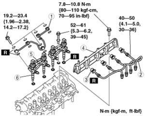 Mazda 6 2.0D (GH) glow plug location?-mzr-cd-diesel-injectors.png