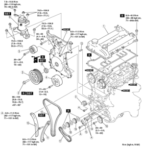 Mazda 6 Timing Chain plus more problems at 50K mileage-cx7-timing-chain.png