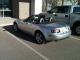 BenedictArnold'sMx5's Avatar